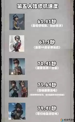 盲女阵容搭配插图