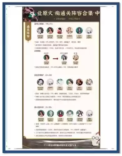 痴阵容2021