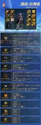 dnf95影舞者毕业武器插图