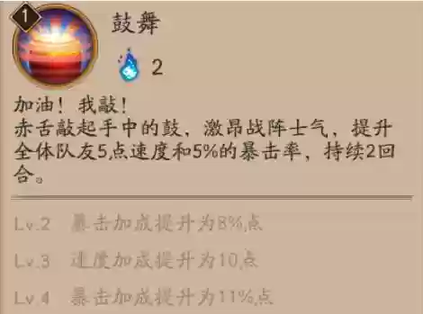 赤舌的技能加效果命中有用插图 赤舌的技能加效果命中有用插图