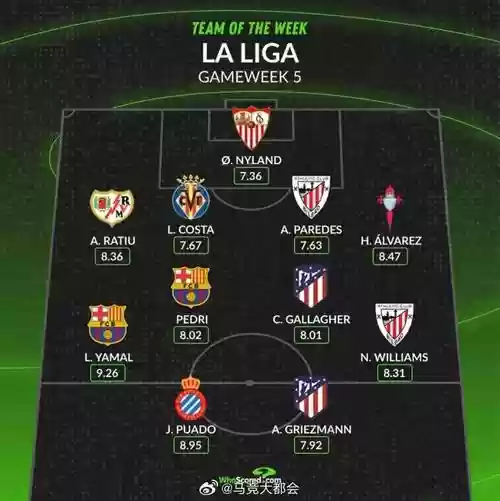 格尔阵容插图 格尔阵容插图