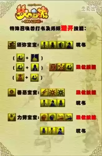 梦幻西游月光技能快捷