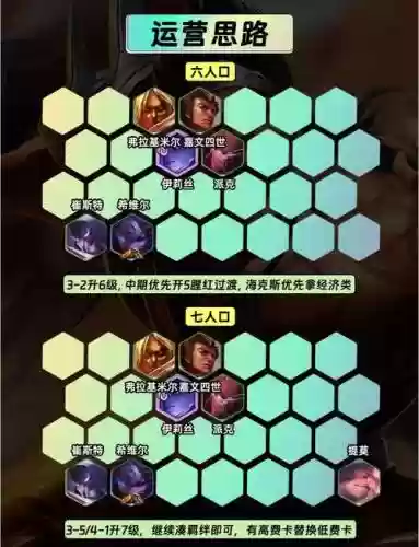 武藏阵容搭配插图