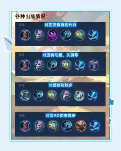甄姬的最强装备插图