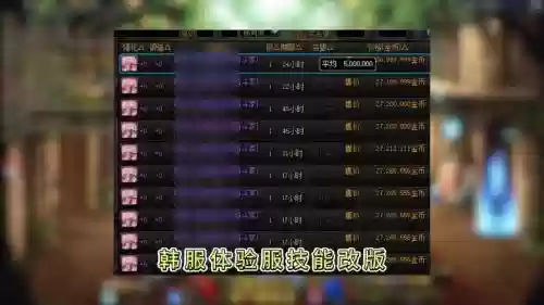 dnf韩服90漫游技能改版插图