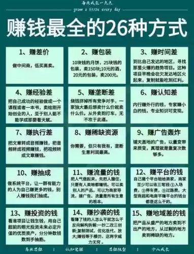六扇门挣钱攻略_1插图