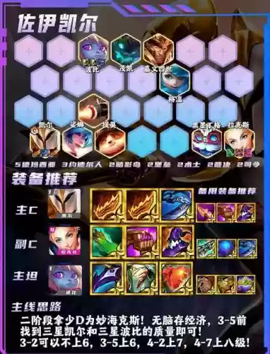 德玛阵容