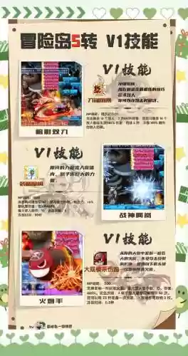 冒险岛韩服五转技能