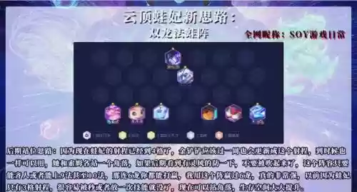 双龙搭配阵容