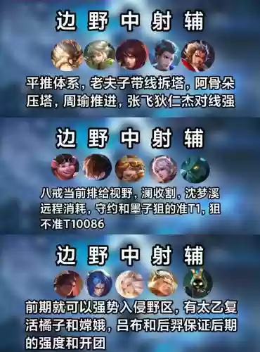 散射阵容王者