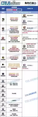90男弹药时装技能选择插图