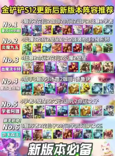 武器妖姬阵容