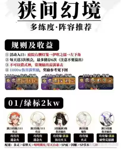 幻境最强阵容搭配_1插图