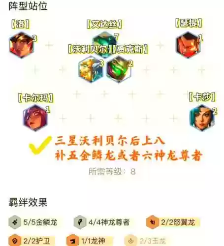 神龙阵容大全_1插图1
