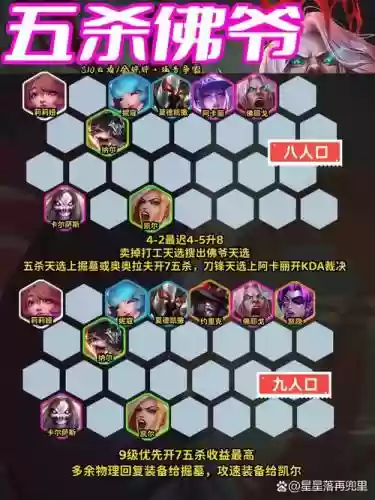 佛耶阵容