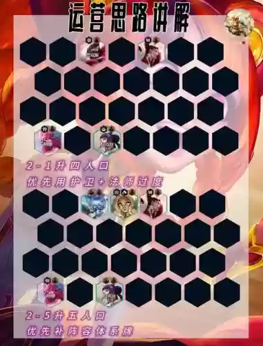 护卫法师阵容插图