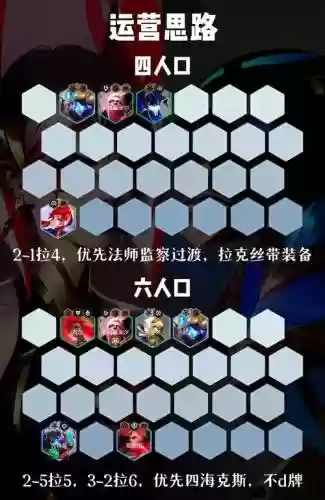 武器妖姬阵容插图