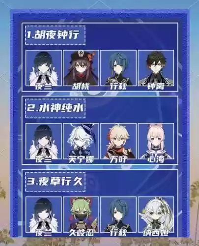 原神3分钟学会阵容搭配下插图