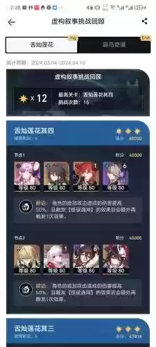 崩坏绯红阵容
