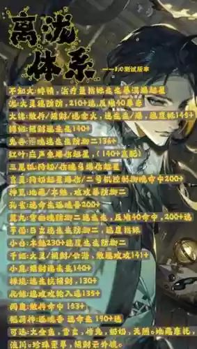 泷搭配什么阵容插图