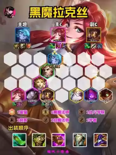 英雄战队阵容搭配插图