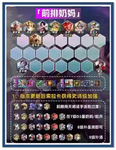 灵验机阵容_2插图