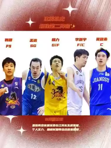 江苏阵容cba_2插图