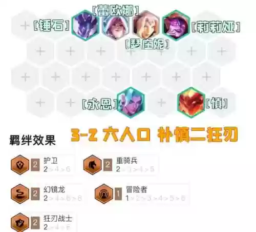 幻境法师阵容搭配插图