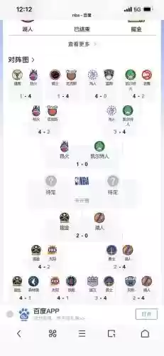 nba2021阵容