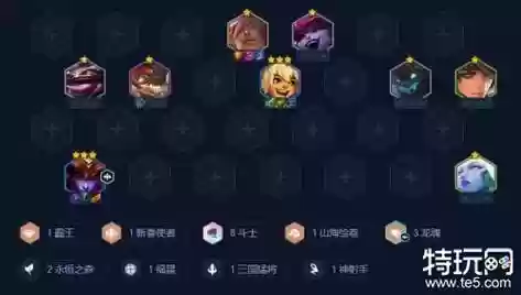 八龙女阵容插图
