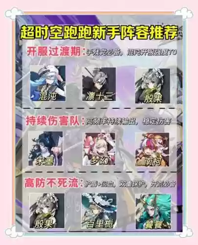 跑跑封神阵容搭配插图