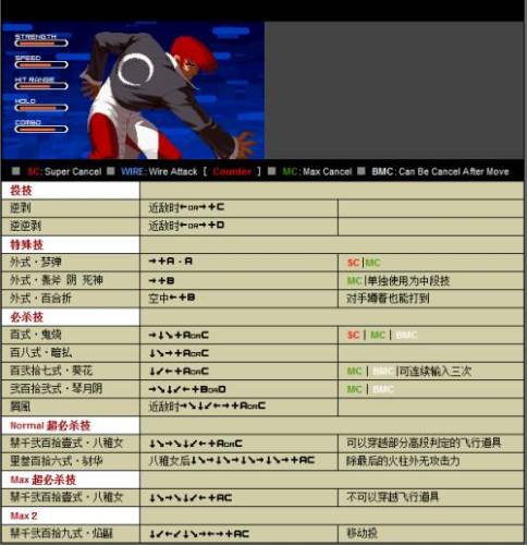 英雄大作战之八神版技能表插图 英雄大作战之八神版技能表插图