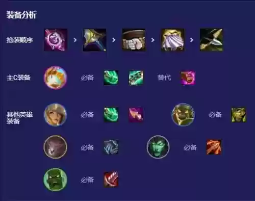 云顶阵容搭配丧尸