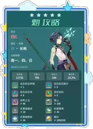 3.6魈阵容搭配