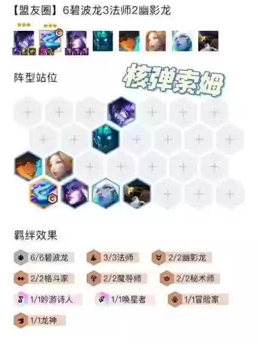 核弹弓阵容