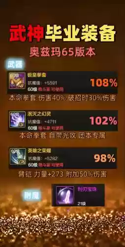 dnf武神要什么装备插图