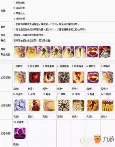 神界2凤凰技能