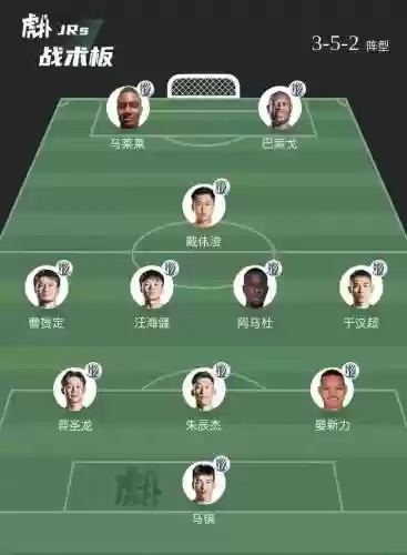 阵容战术板