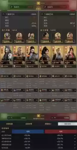 辛弃疾前期阵容