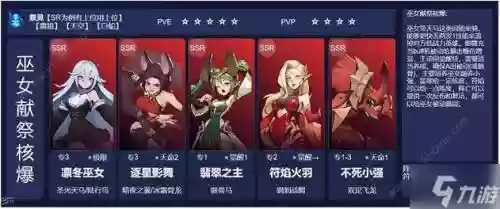 超次元联盟阵容搭配推荐