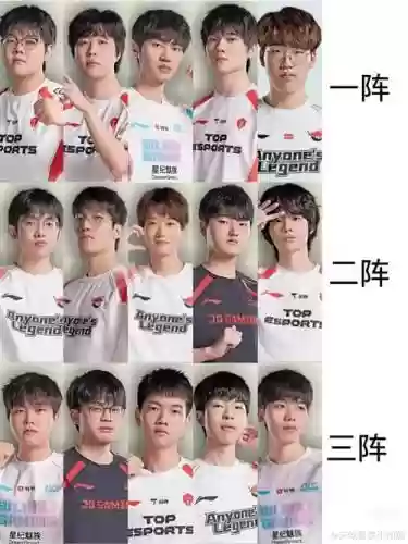 lpl预测阵容插图1