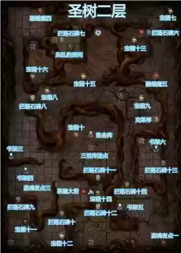 地下城堡2湿地地图攻略插图