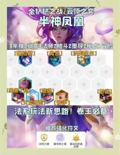 凤凰阵容选择插图