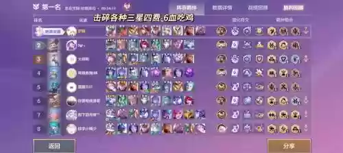 铁武阵容