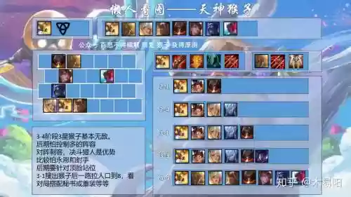 天神猴子阵容搭配