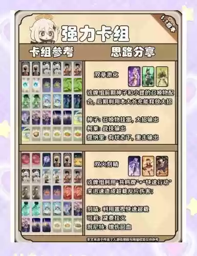 召唤英雄卡西索阵容搭配插图