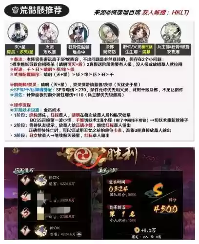 皇古阵容