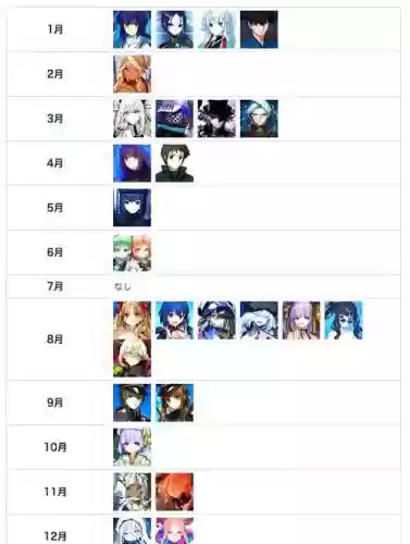 fgo1.5攻略