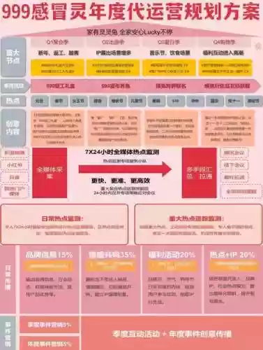 999攻略插图 999攻略插图