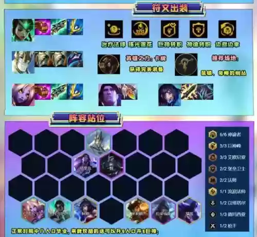 流浪神谕阵容